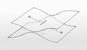 corte-riemann