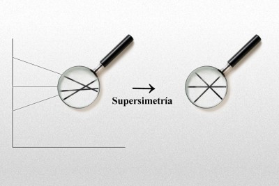 supersimetria