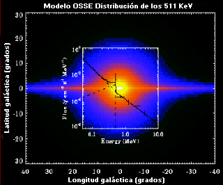 m-osse