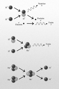 helio4energia